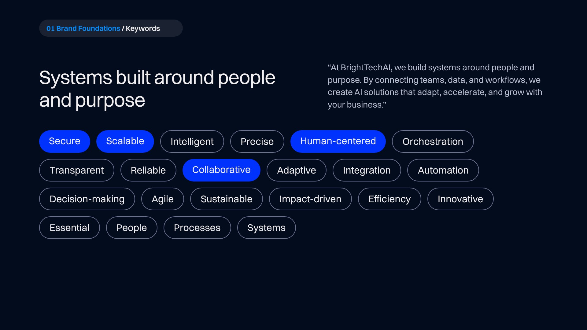 BrightTech AI brand foundations: the keyword set behind the identity