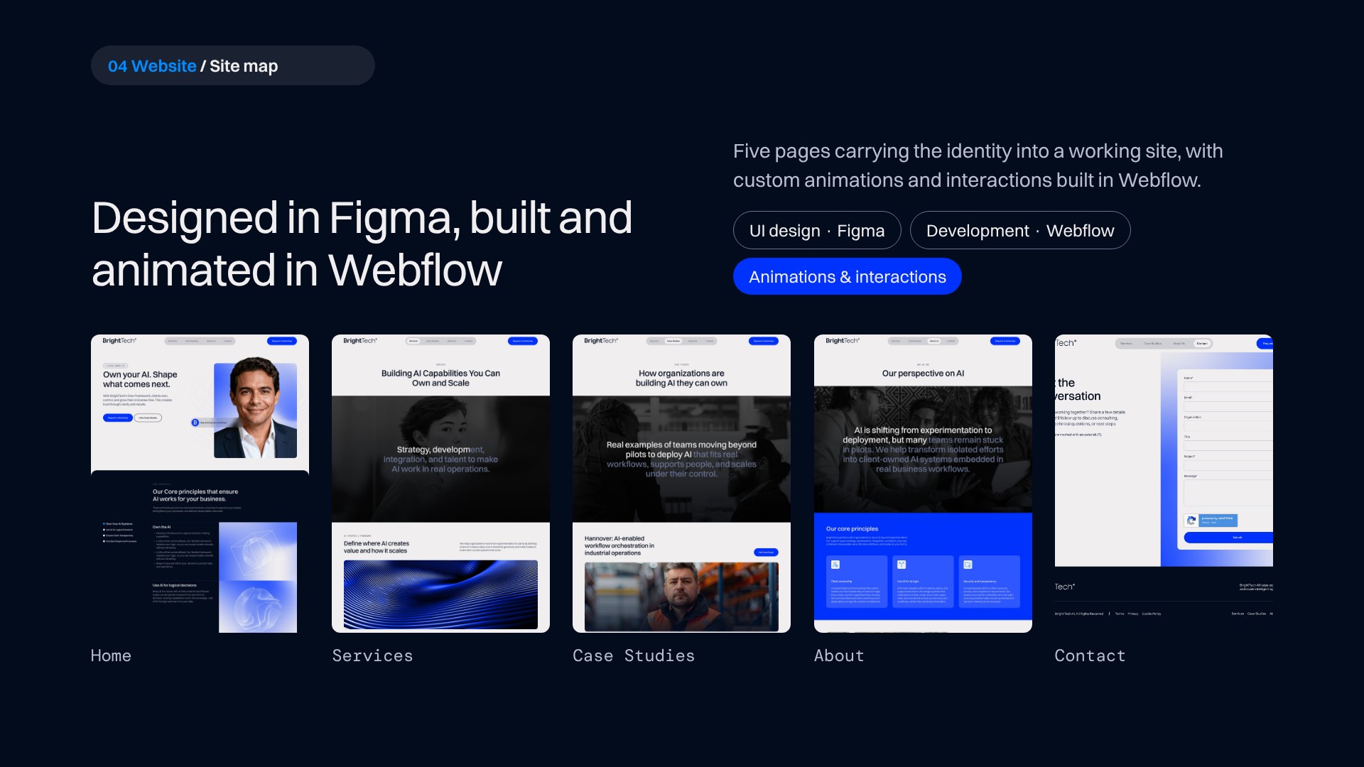 BrightTech AI website site map: five pages designed in Figma and built in Webflow