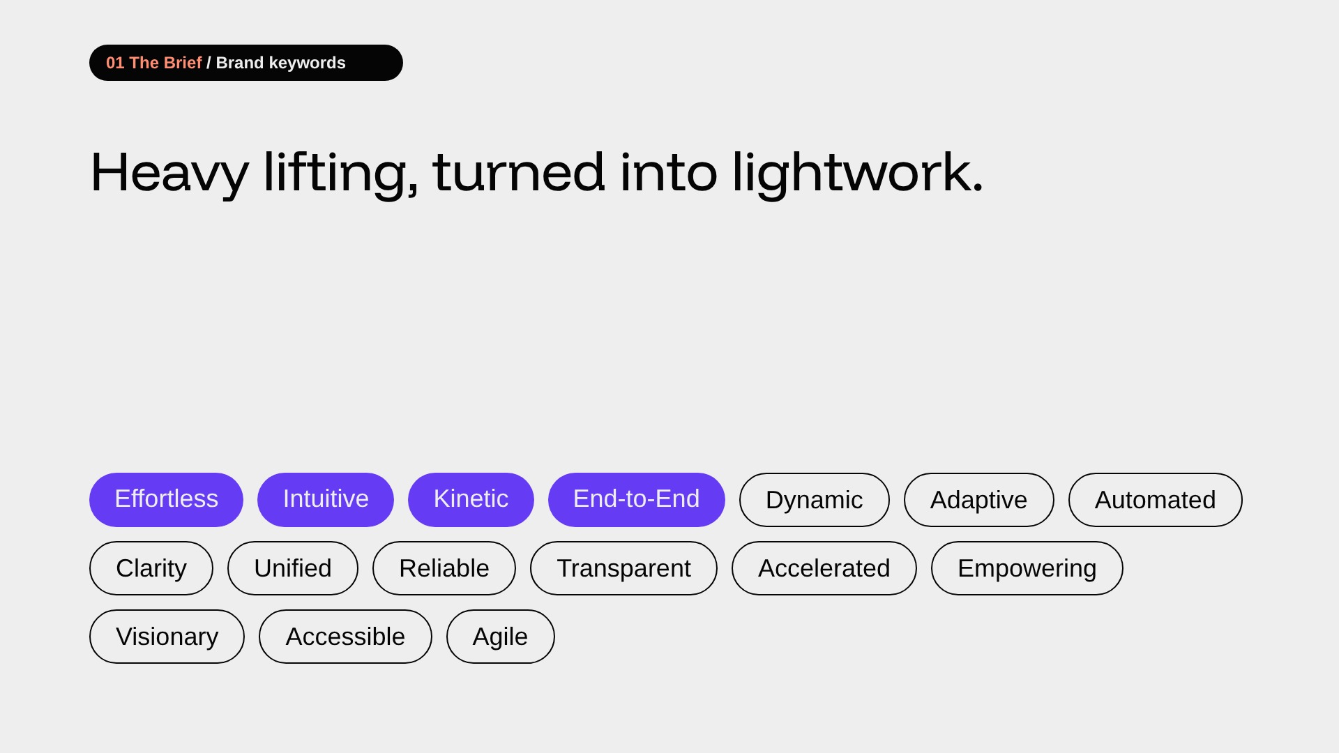 Lightwork brand keywords: effortless, intuitive, kinetic, end-to-end