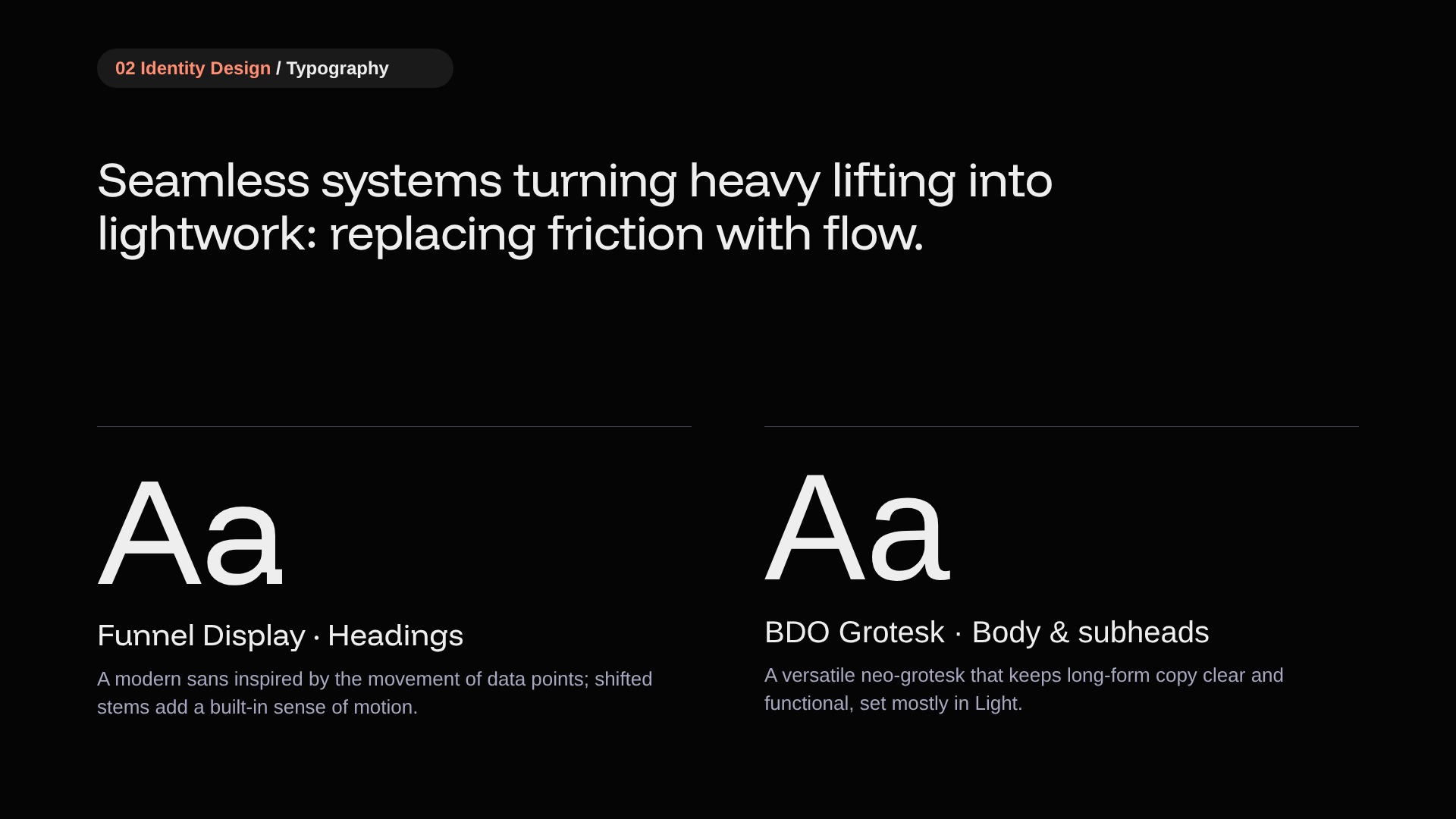 Lightwork typography: Funnel Display headings and BDO Grotesk body